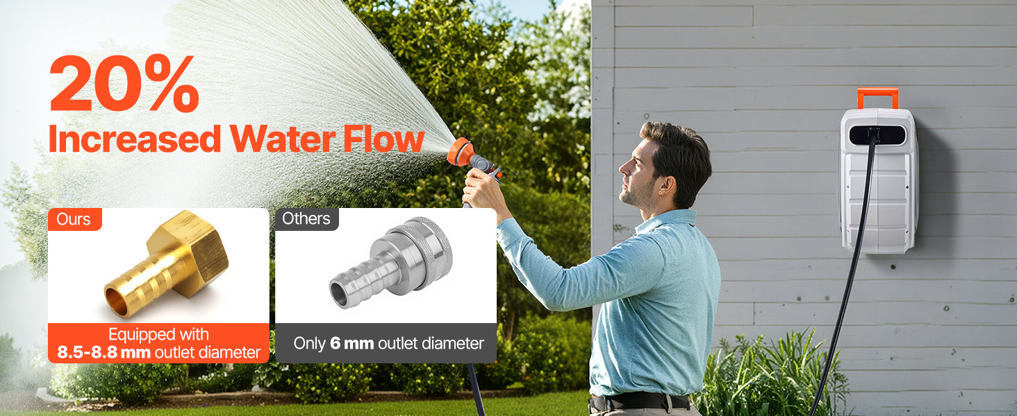 SucceBuy Entreador de Mangueira Retrátil de Jardim 5/8 polegadas x 30,48 m com Niple Rotativo de 9 Padrões, Sistema de Retorno Lento Atualizado e Suporte com Giratório de 180°