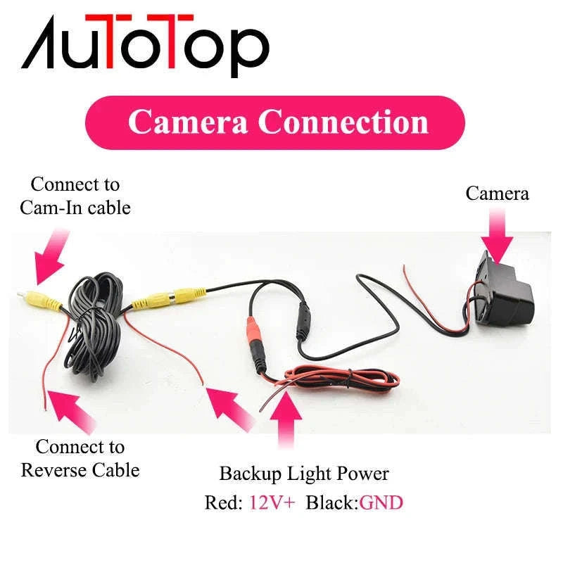 Reverse Camera for Volkswagen and Audi Parking Backup View-black / Poland