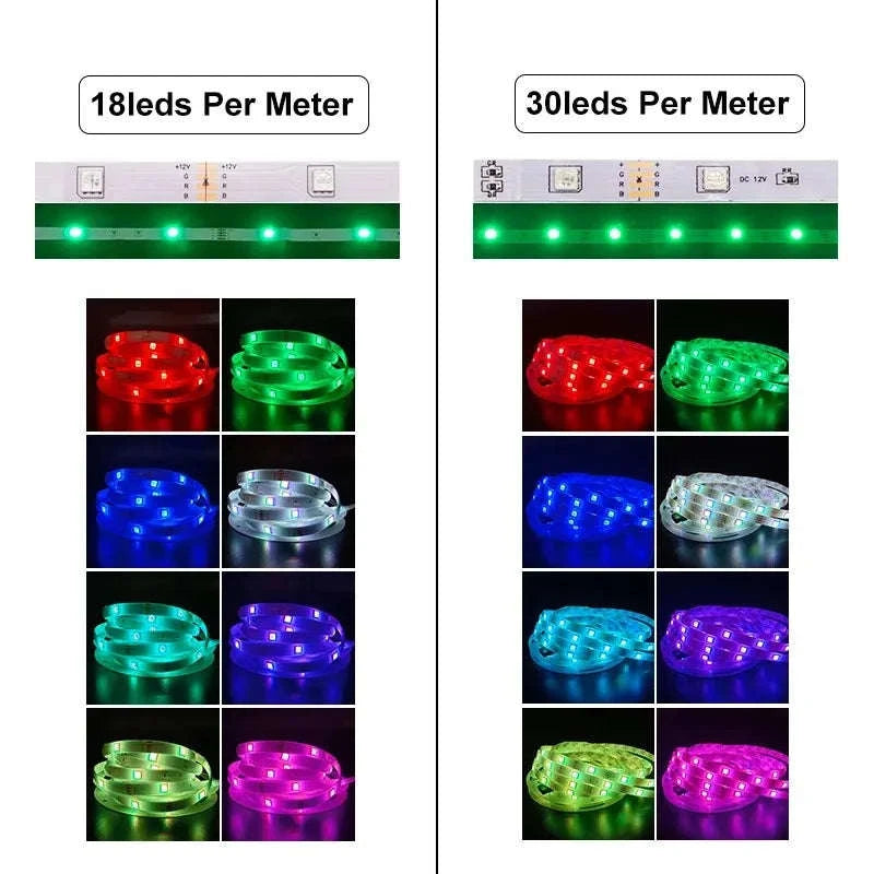 RGB LED Strip Lights with Bluetooth Control 5M–30M 5050 LED Tape-20M / spain