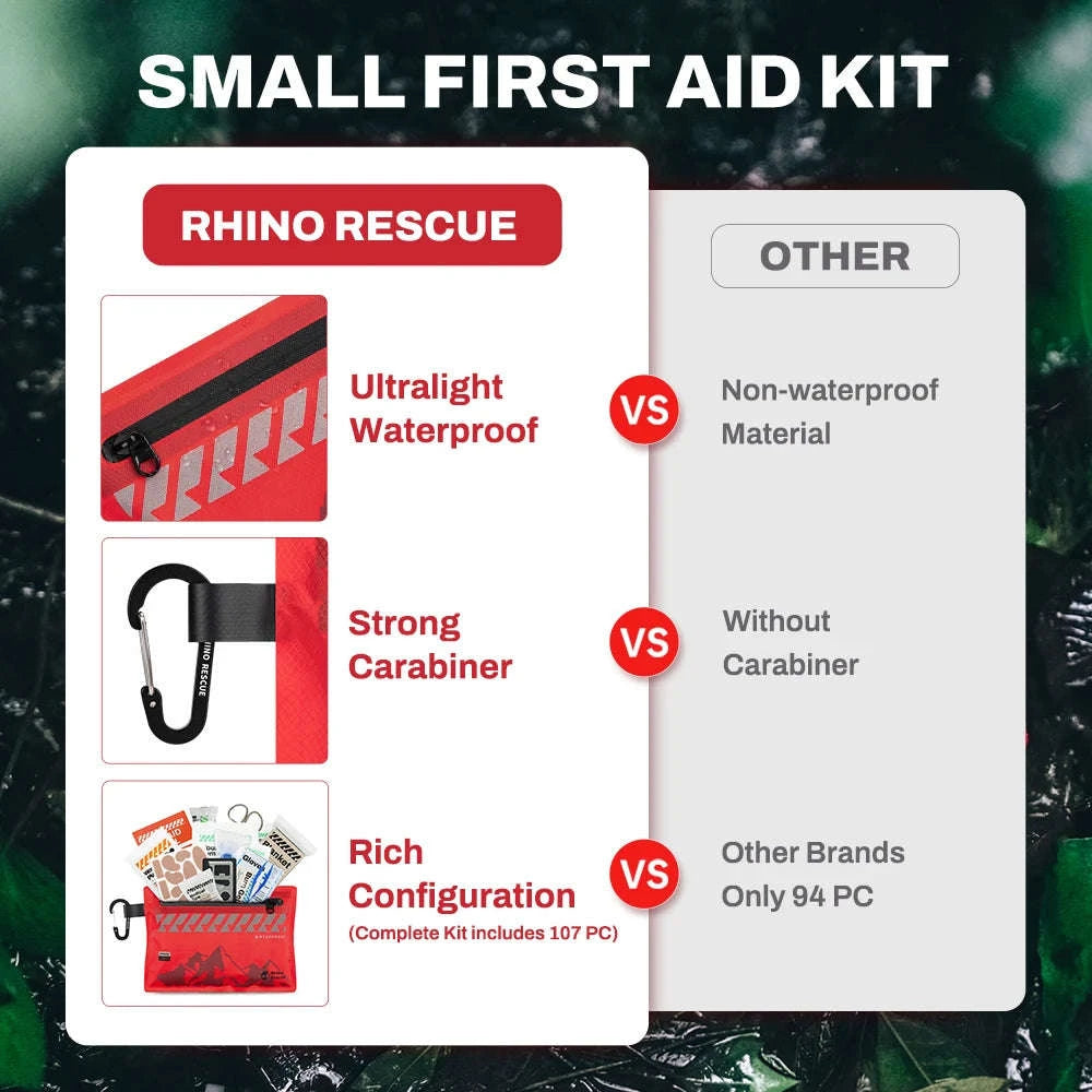RHINO RESCUE Ultralight Waterproof First Aid Kit-First Aid Kit