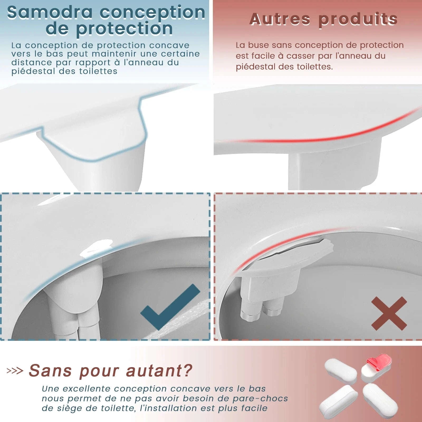 Right/Left Hand Bidet Sprayer with Dual Nozzle by Samodra-3-8 Left Hand / GERMANY