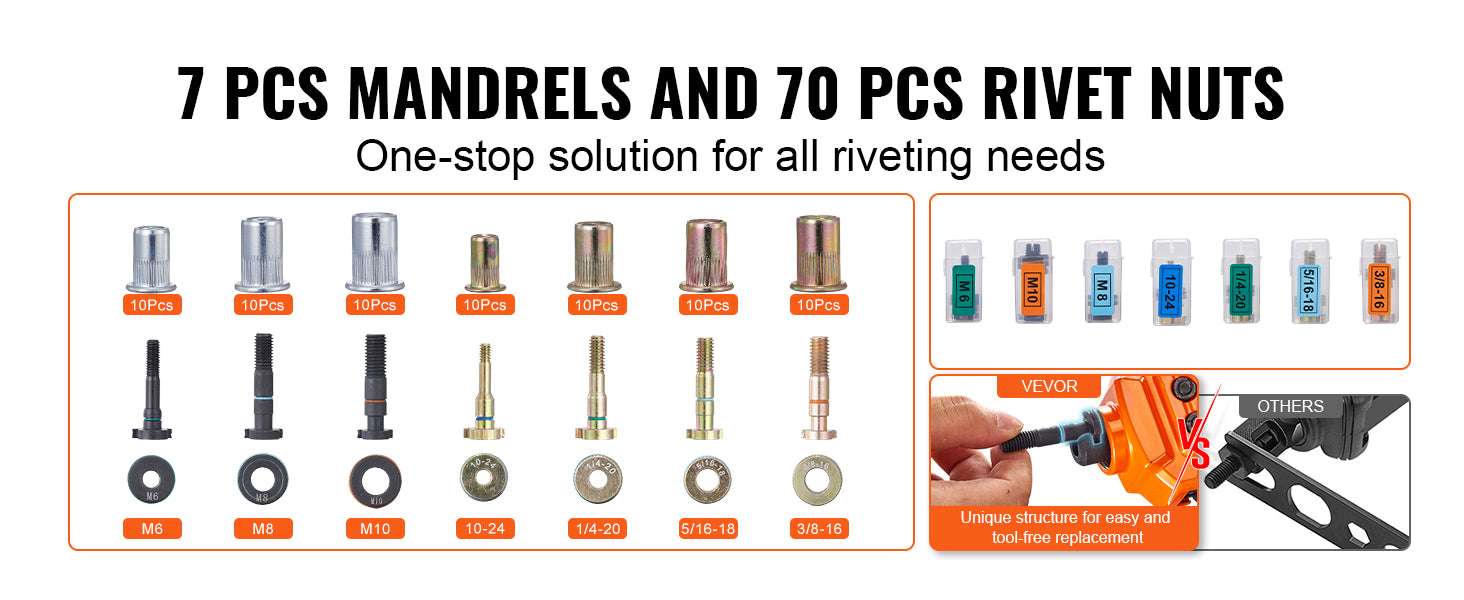Rivet Nut Tool Kit with Metric & SAE Mandrels and Case Set-16in 186pcs None / United States