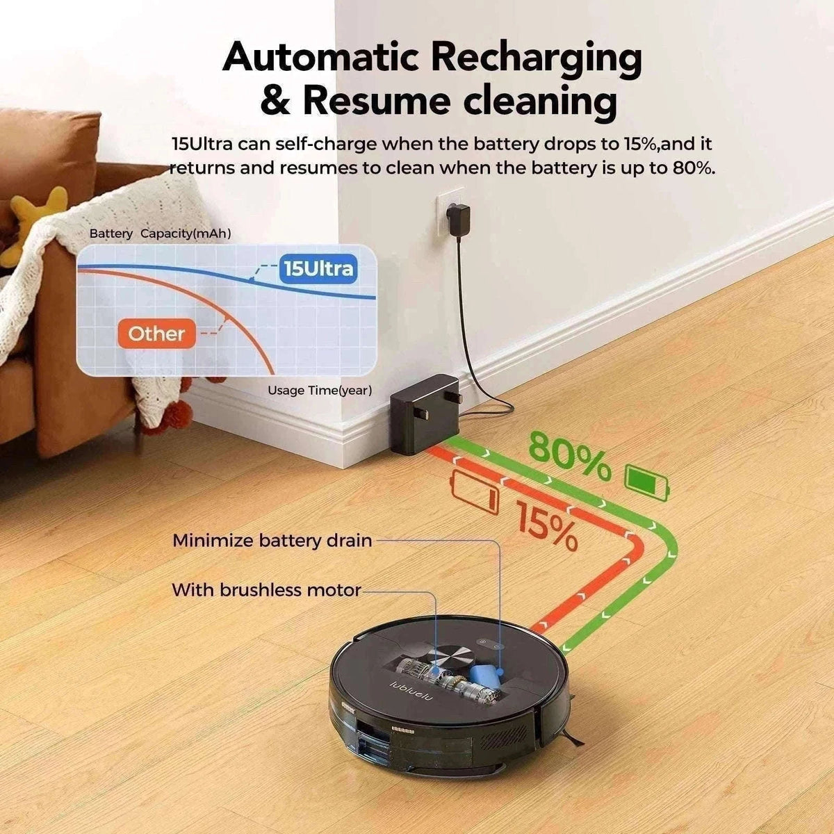 Robot Vacuum Mop Combo 5500Pa LiDAR Navigation Smart App Control-L15ultra / AU / Australia