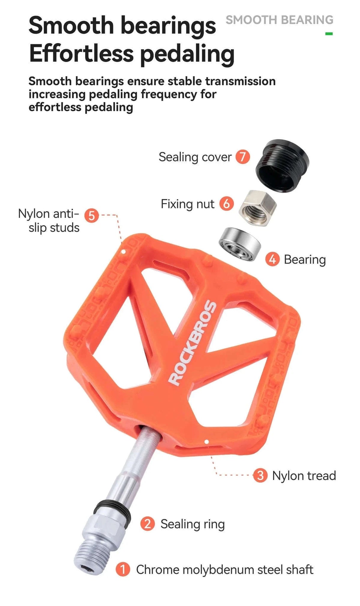 ROCKBROS Wide Platform Bike Pedals Anti-Skid Bearing MTB Road Cycling-Black