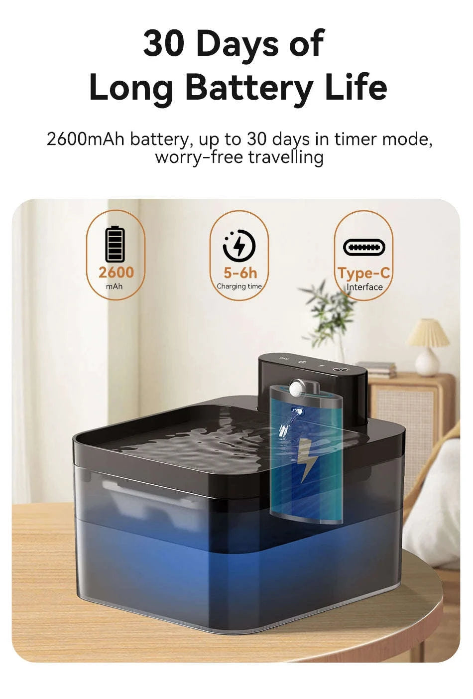 ROJECO Wireless Automatic Cat Water Fountain-Black / 2.2L