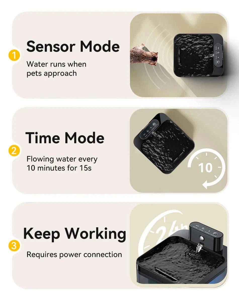 ROJECO Wireless Automatic Cat Water Fountain-Black / 2.2L