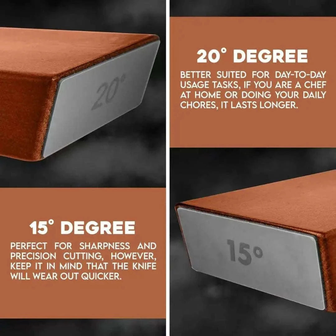 Rolling Knife Sharpener Kit for 15° and 20° Knife Edges-W Set / Ship With24h