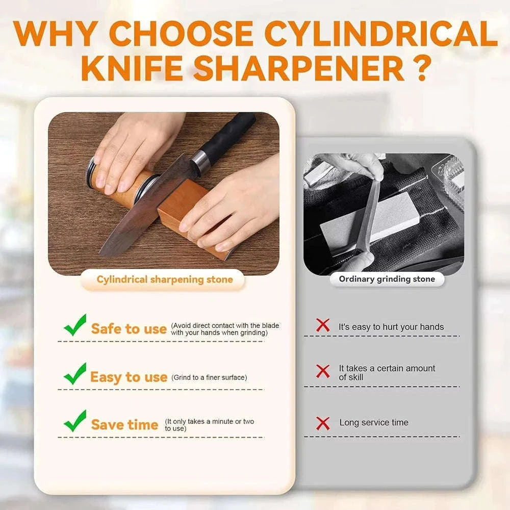 Rolling Knife Sharpener with Dual Angle Guide and Diamond Stones-H Set / Ship With 24H / China Mainland