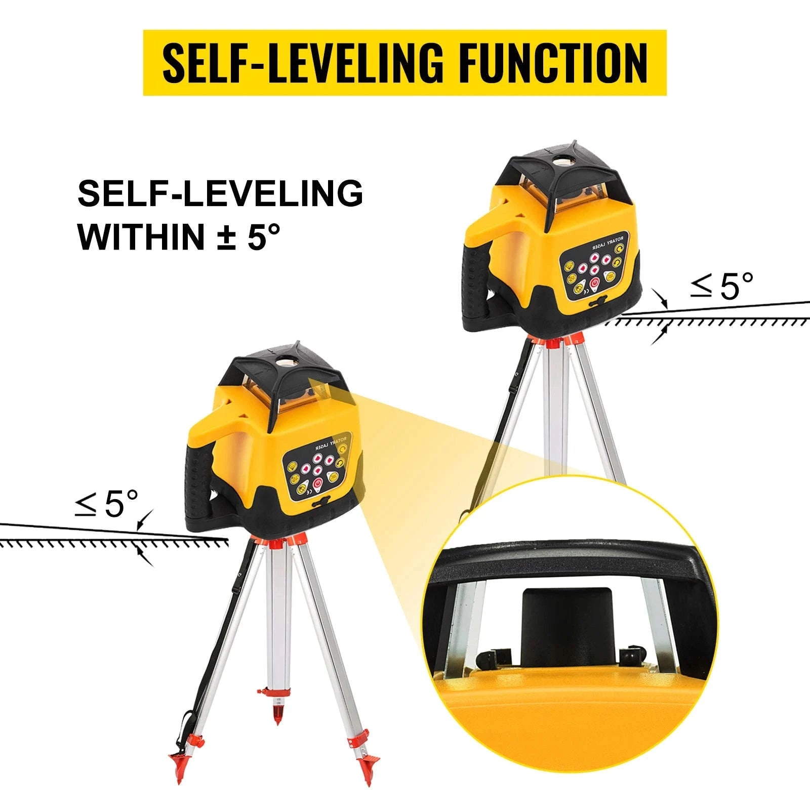 Rotary Laser Level Kit with Tripod and Staff-Poland / Red Beam 2