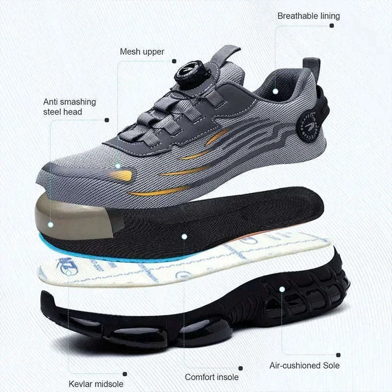 Rotating Button Men's Safety Work Shoes for Daily Jobsite Protection-F-Blue / 36