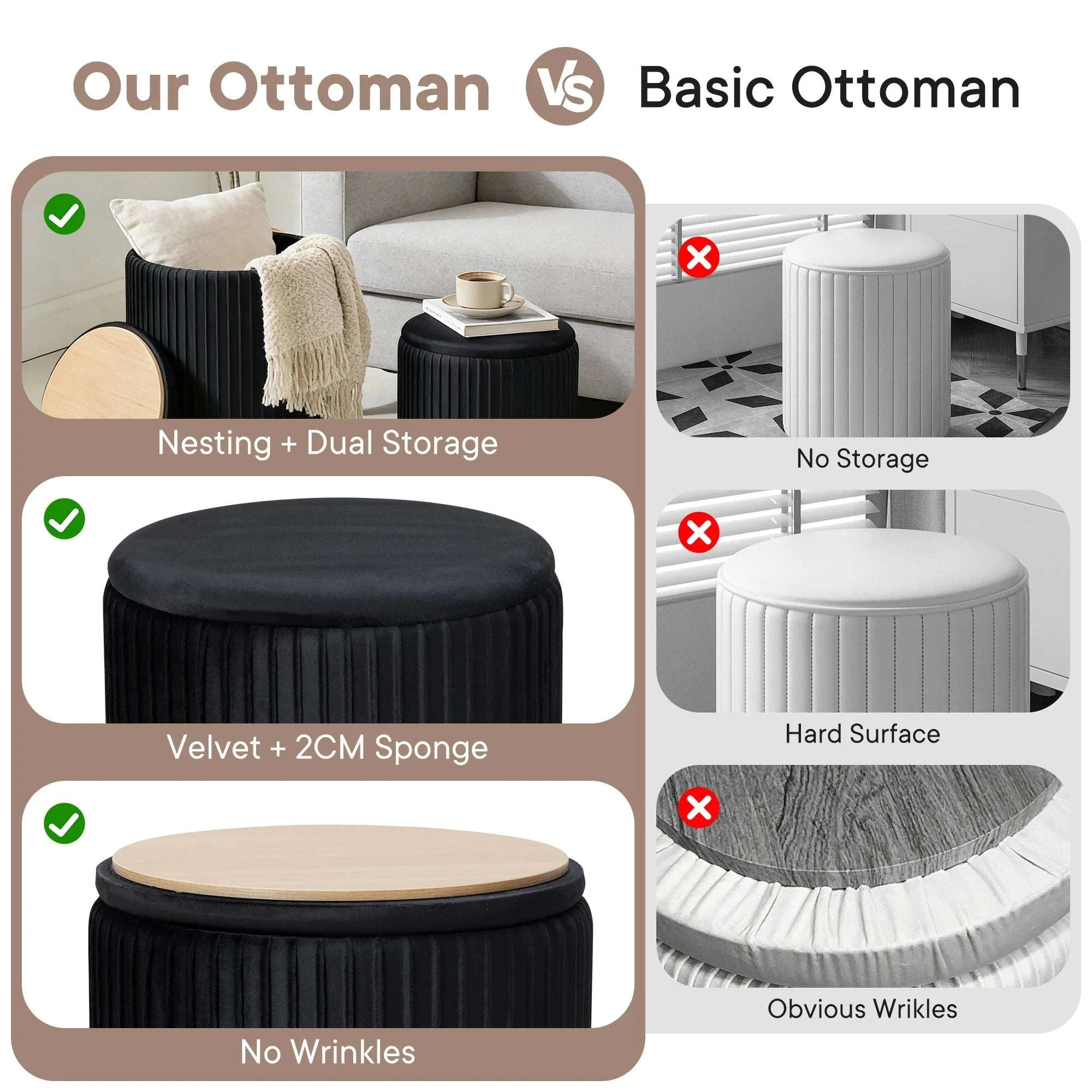 Round Ottoman Storage Set of 2 Nesting Footstools with Lids-Beige / United States