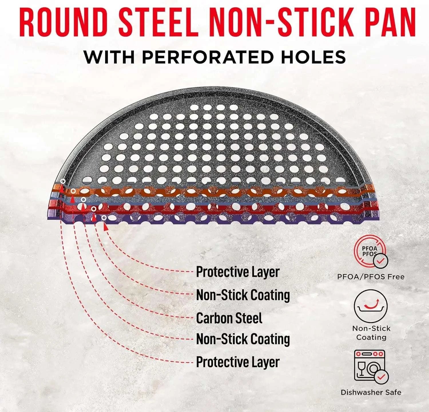 Round Perforated Pizza Pan with Non-Stick Coating, Carbon Steel-United States