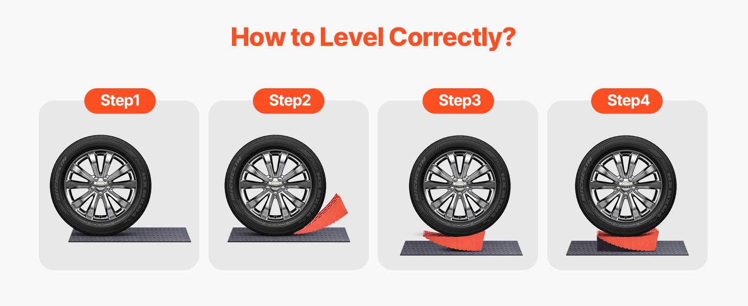 RV Camper Levelers Kit with Anti-Slip Mats, Bag & Level Tool-United States