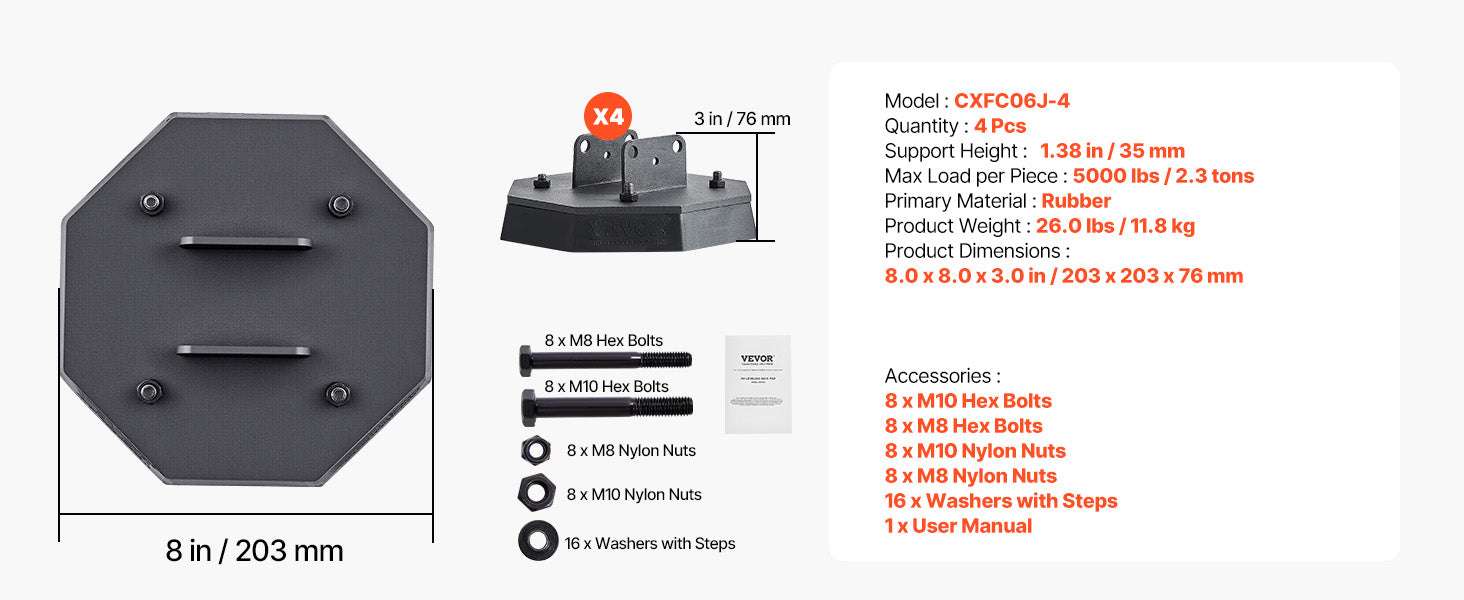 RV Leveling Pads 4-Pack Rubber Jack Pads for Stable Parking-Scissor Jack Feet / CZECH REPUBLIC