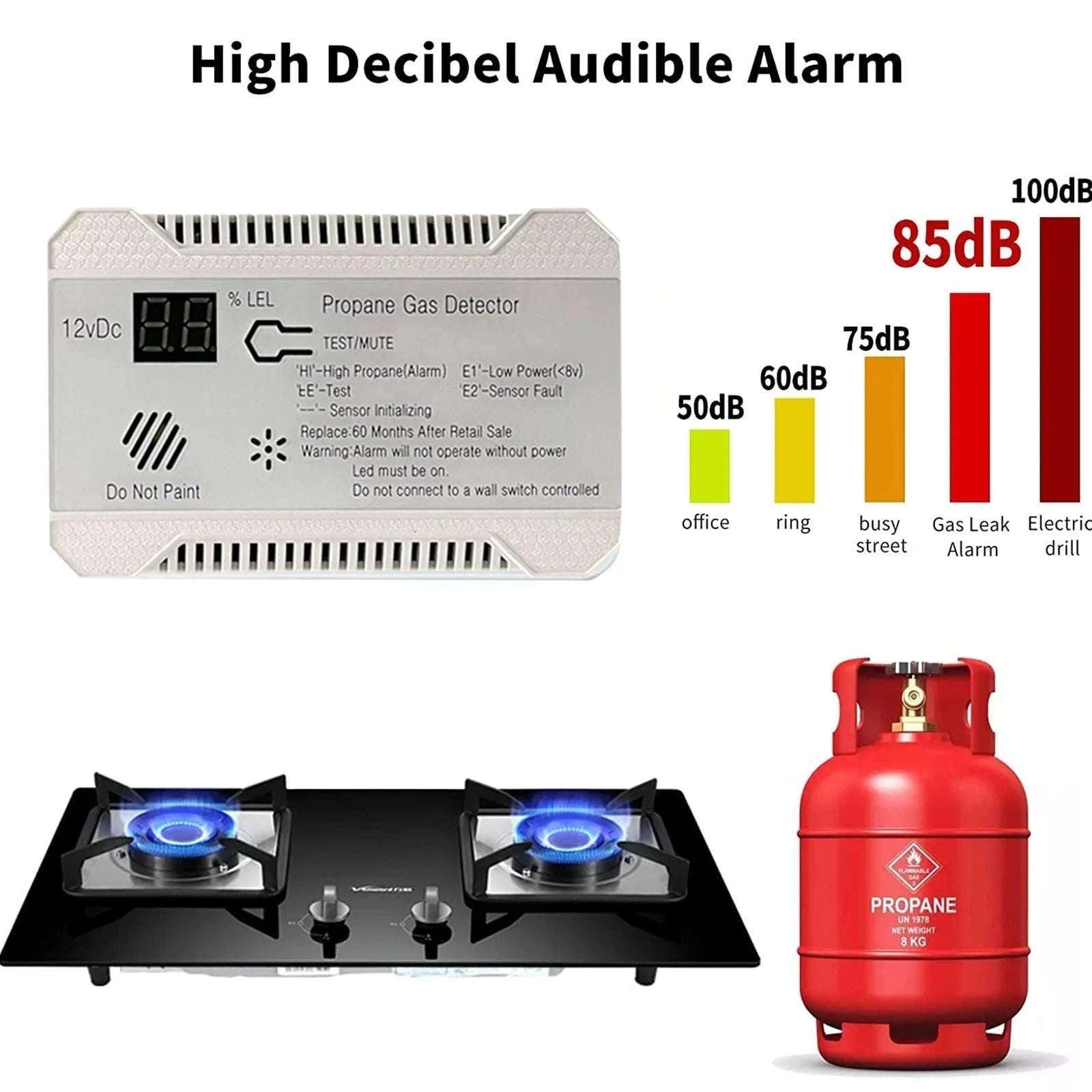 RV Propane Gas Detector 85dB Alarm DC 12V Compact Design-White