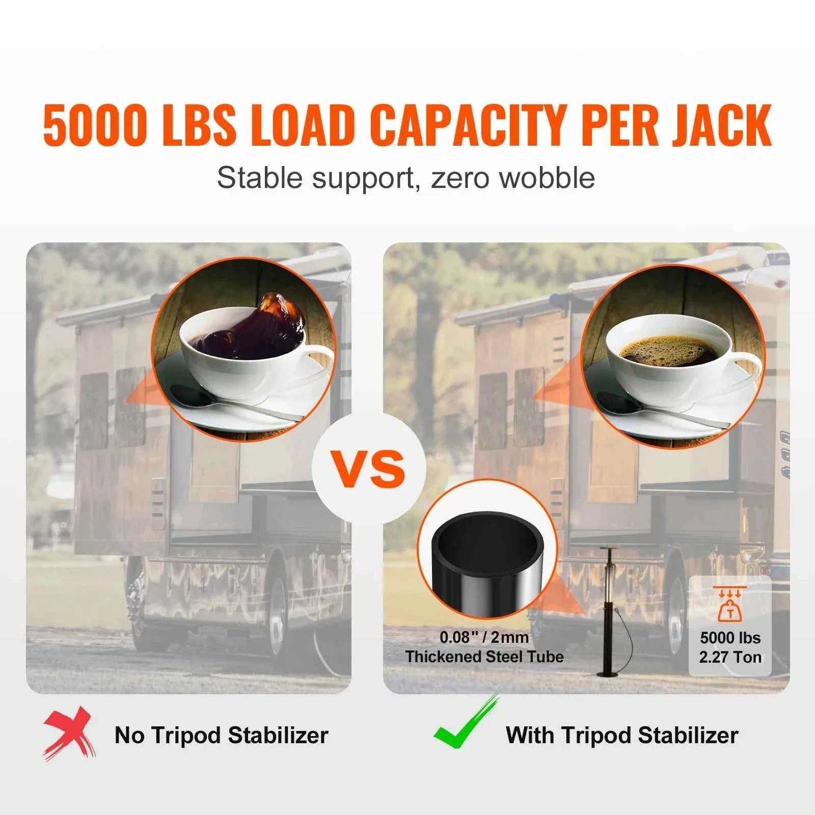 RV Slide Out Support Jacks 5000 lbs Capacity, Adjustable 20-48 in, 2-Pack-RV / United States