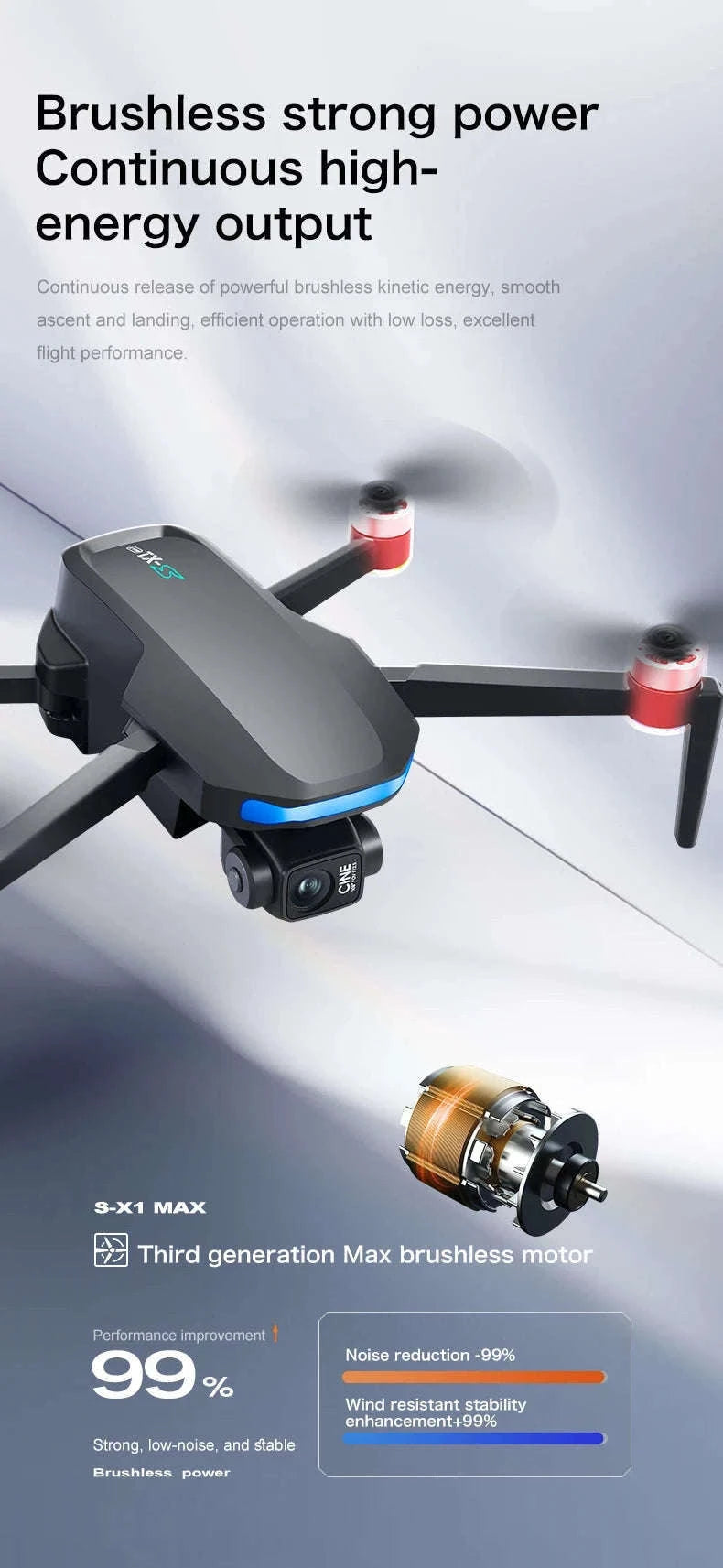 S-X1 MAX GPS Drone with 4K Gimbal Camera and Display Remote-S-X1 Black