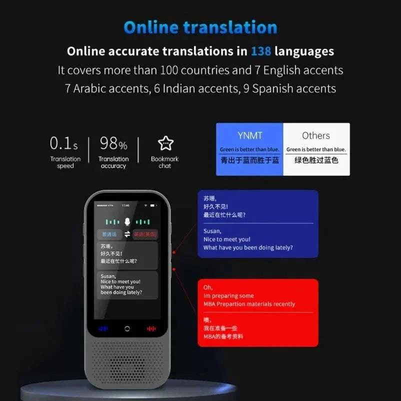 S80 Pro AI Language Translator with 138 Languages and Photo Translation-S80Pro