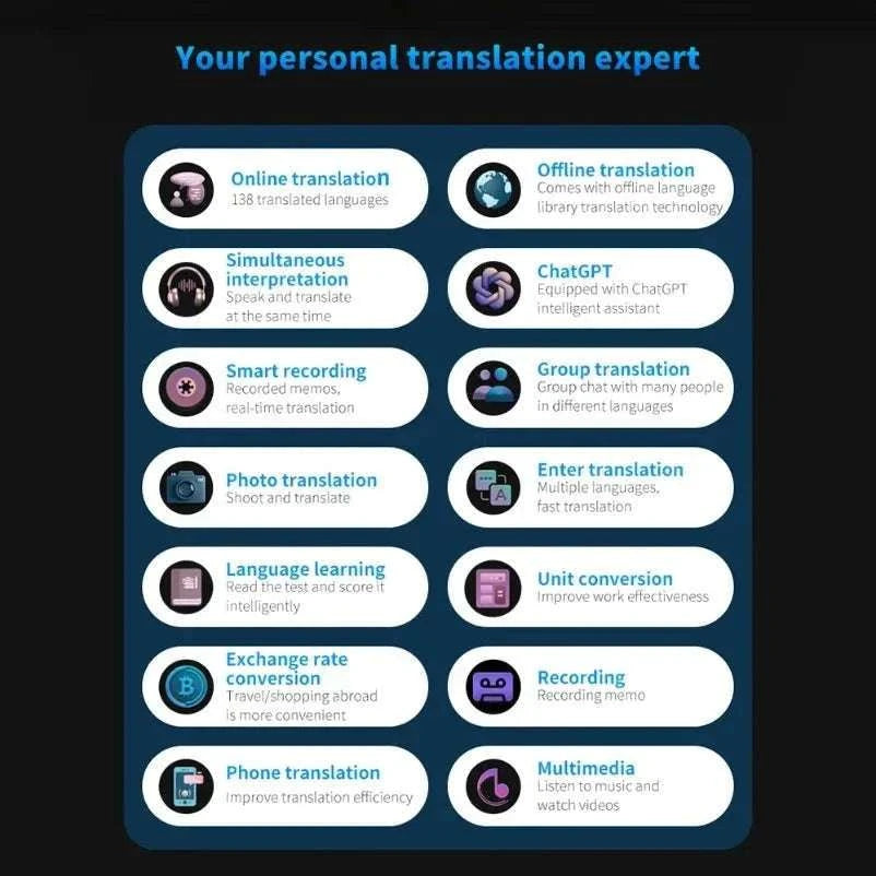 S80 Pro AI Language Translator with 138 Languages and Photo Translation-S80Pro