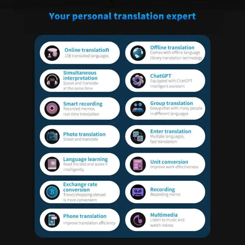 S80 Pro AI Language Translator with 138 Languages and Photo Translation-S80Pro
