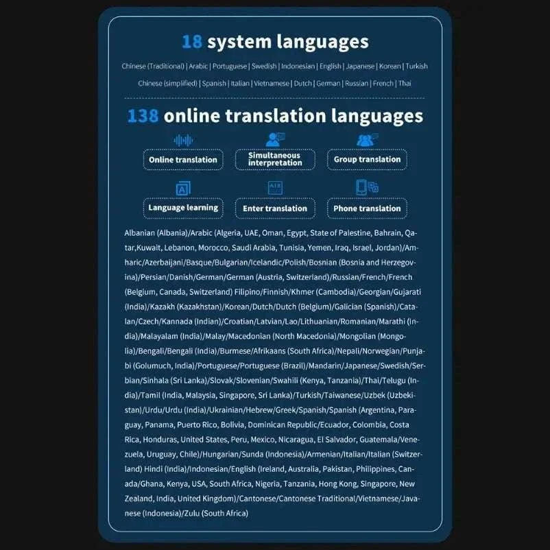 S80 Pro AI Language Translator with 138 Languages-S80Pro