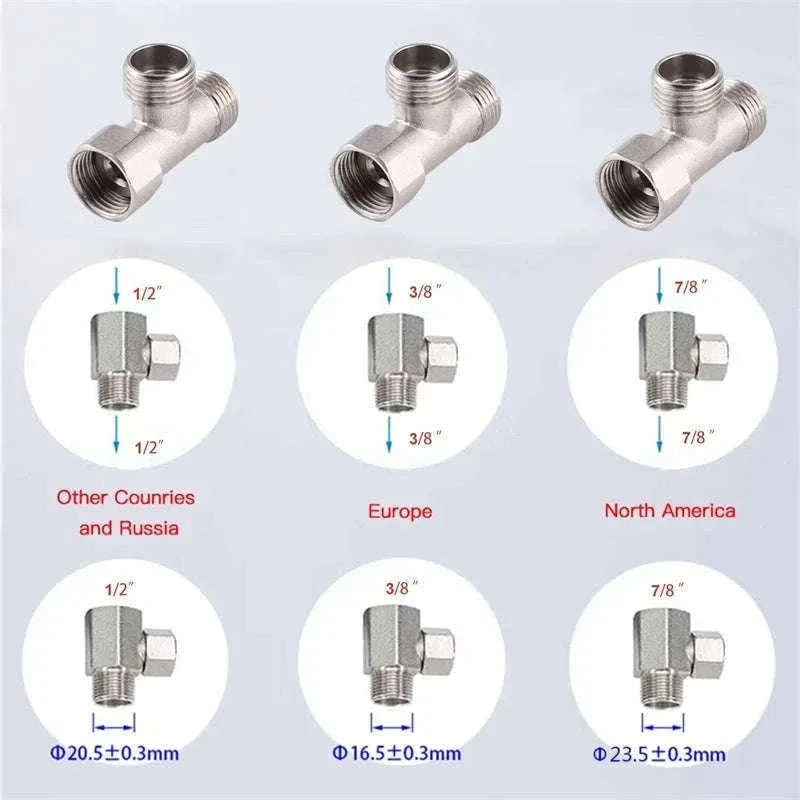 Samodra Dual Nozzle Bidet Sprayer with Right/Left Hand Controls-3-8 Left Hand / GERMANY