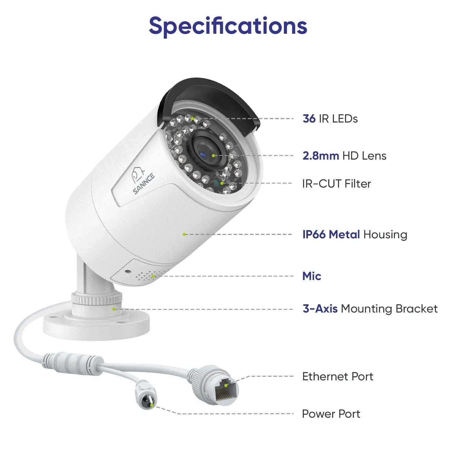 SANNCE 4K 8MP PoE IP Security Camera 2-Pack, Weatherproof-CZECH REPUBLIC