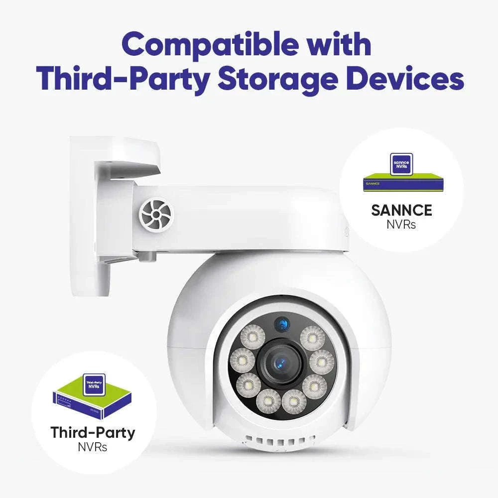 SANNCE 4K PoE Security Camera with Audio, Night Vision, IP66-1Pc Camera / spain