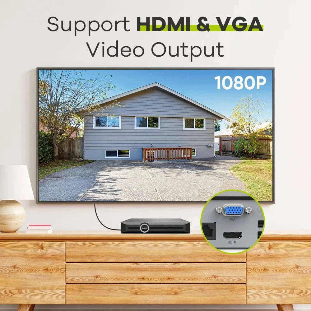 SANNCE 5MP 8-Channel NVR Security System with Audio-CZECH REPUBLIC / 1T