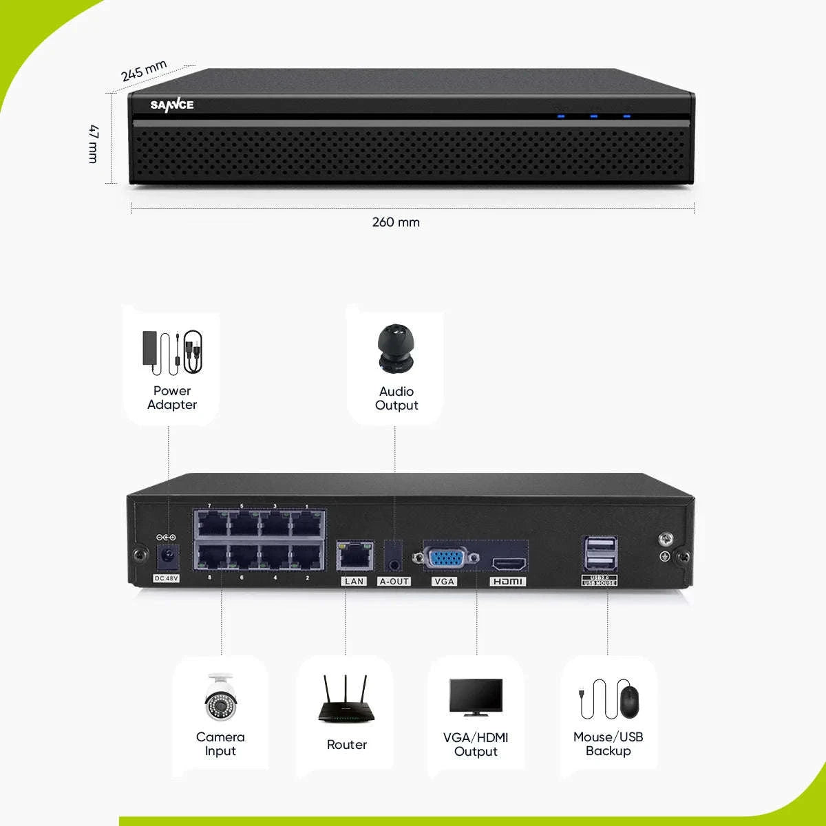 SANNCE 5MP PoE Security Camera System with 8CH NVR-As the picture / United Kingdom / None