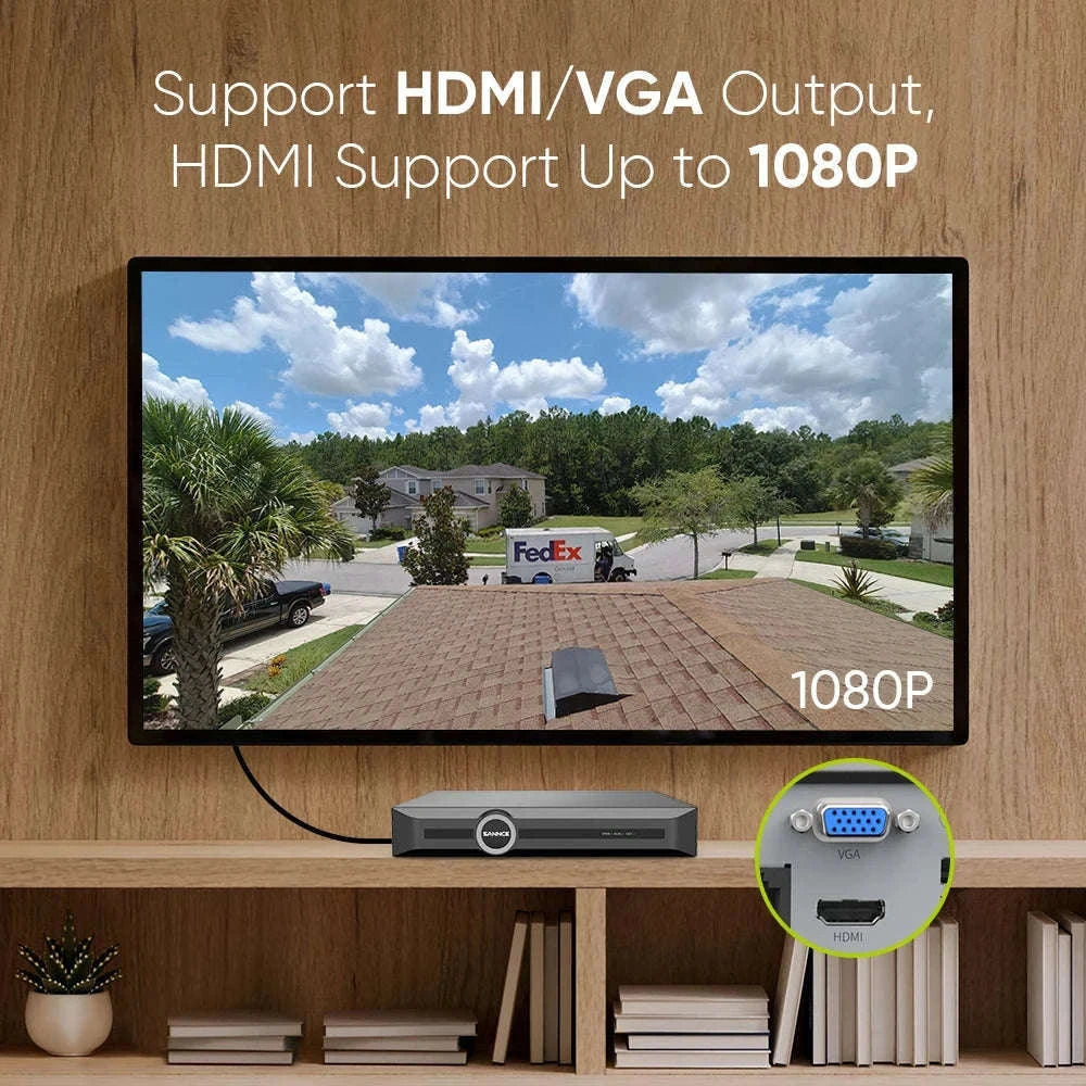 SANNCE 8CH NVR 3MP 4-Camera PoE Security System-United States / 4T