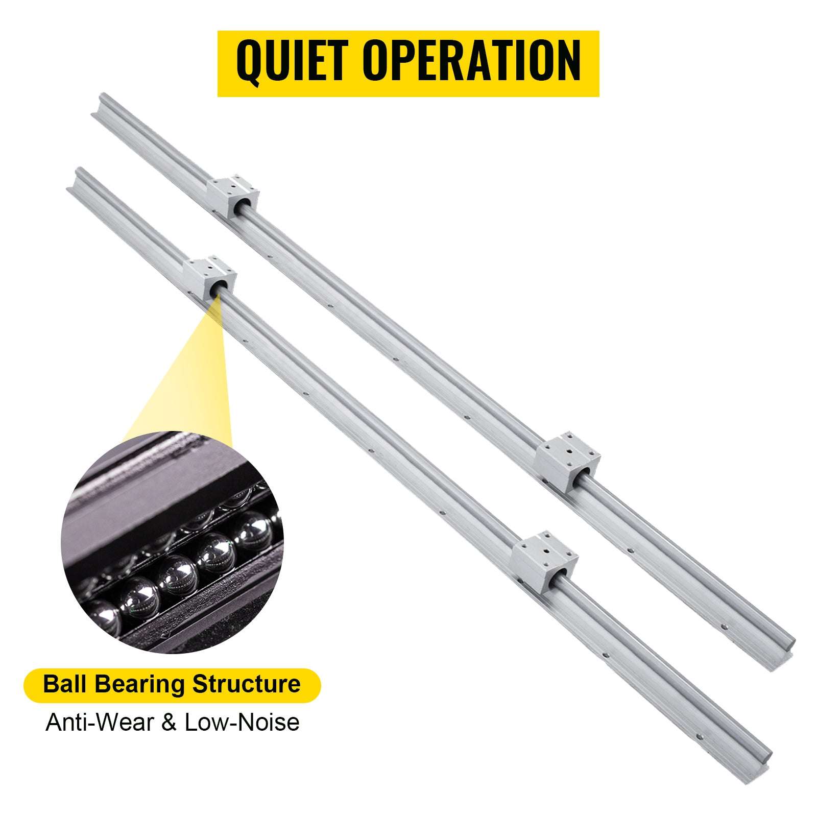 SBR12 Linear Rail Kit 1000mm with 4 Bearing Blocks for CNC-39 in / United States