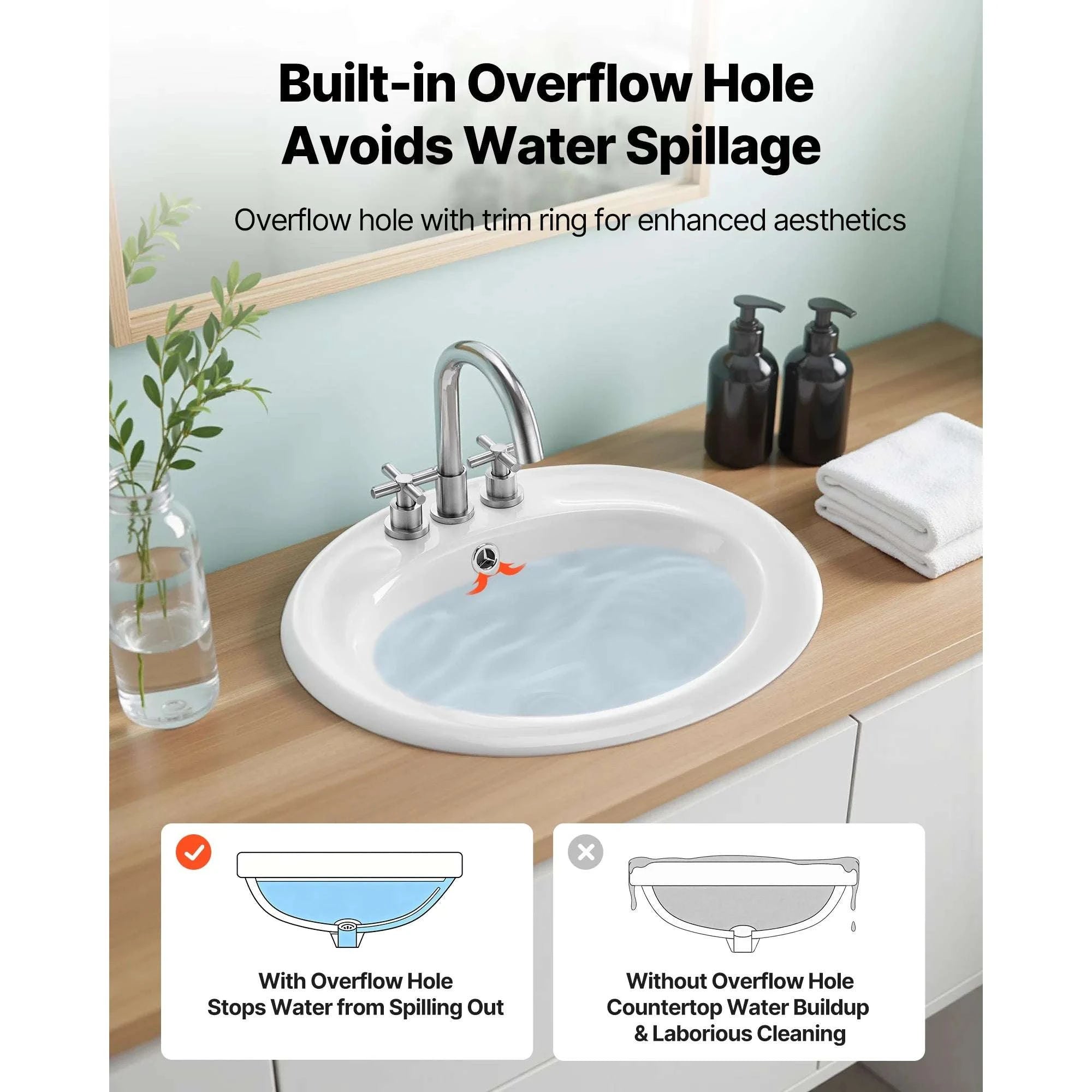 Semi Recessed Oval Bathroom Sink 19.09x16.73in Ceramic Basin-17x20inch / United States