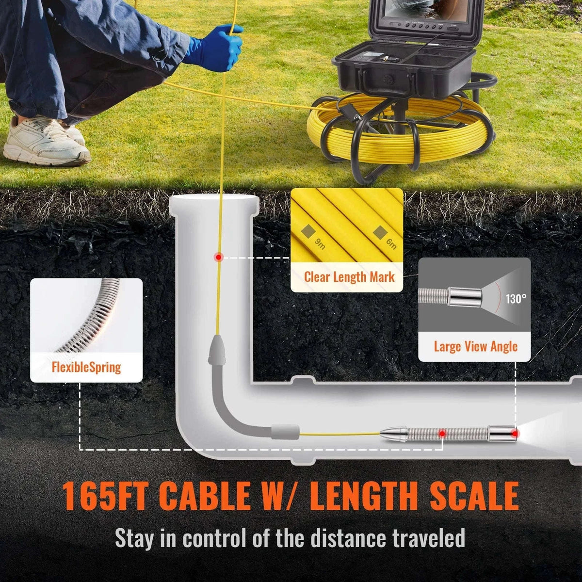 Sewer Camera with 512Hz Locator and 9" Display-9 inch Screen 91M / spain