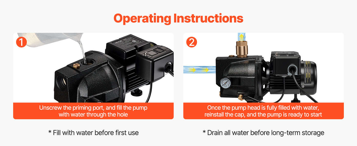 Shallow Well Jet Pump for Garden Irrigation-United States / 1.5HP