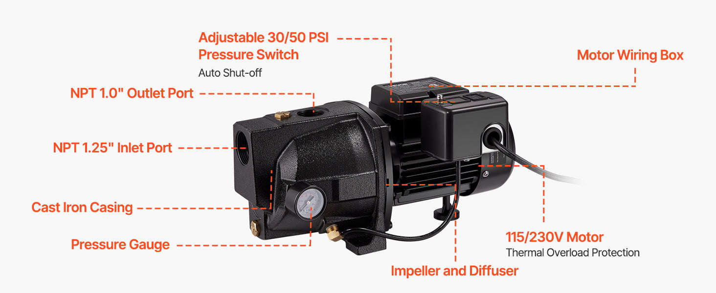 Shallow Well Jet Pump for Garden Irrigation-United States / 1.5HP