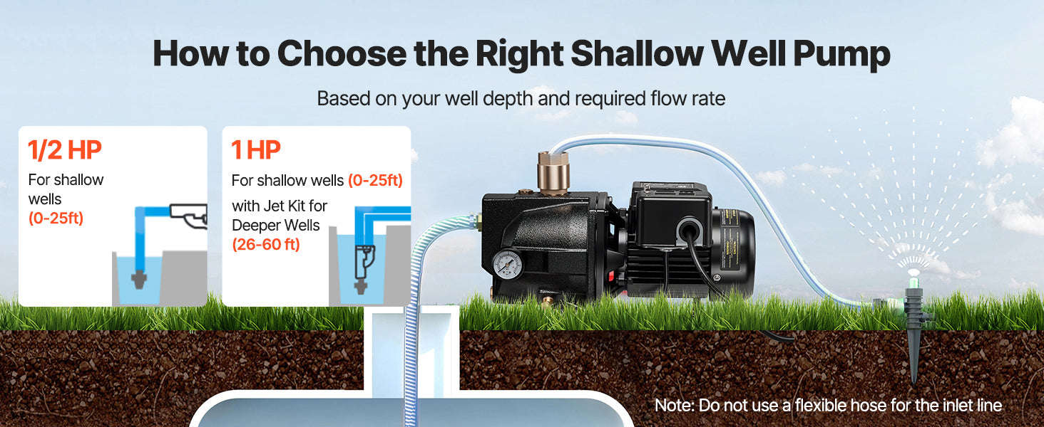 Shallow Well Jet Pump for Garden Irrigation-United States / 1.5HP