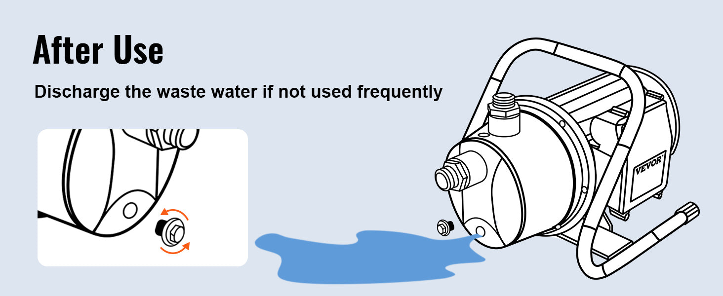 SucceBuy Shallow Well Pump 1.1 HP 115V 978GPH 131ft Height 69.6psi Max Pressure Portable Sprinkler Booster Jet Pumps Irrigation