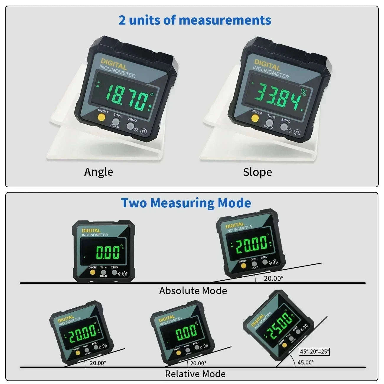 SHANHR Digital Level Box and Angle Finder (Magnetic Base & LCD Display) for Woodworking and Accurate Table/Miter Saw-SHAHE-5315-90C / United States
