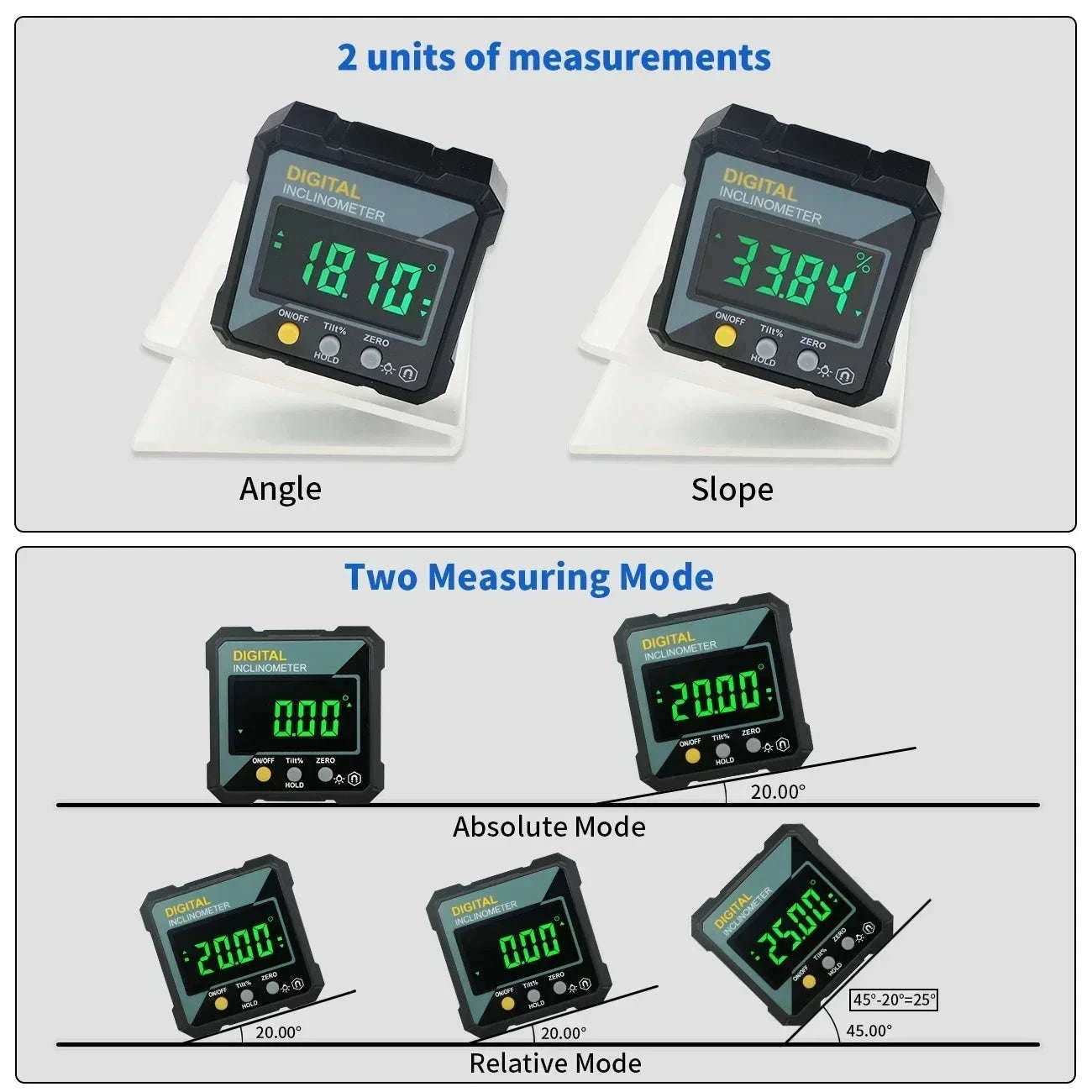 SHANHR Digital Level Box and Angle Finder (Magnetic Base & LCD Display) for Woodworking and Accurate Table/Miter Saw-SHAHE-5315-90C / United States