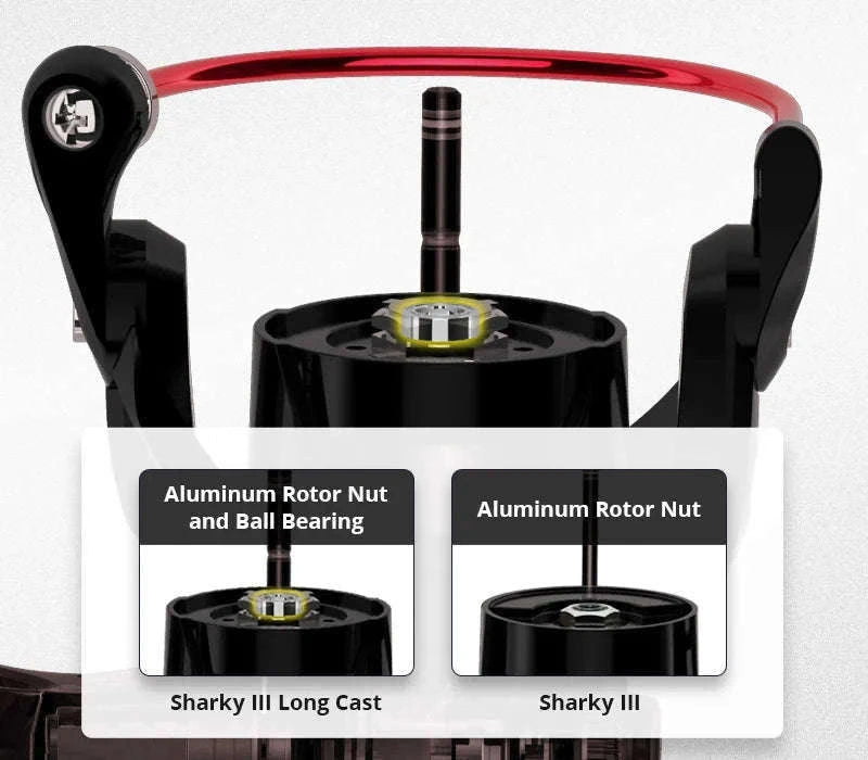 Sharky III Spinning Fishing Reel with 18KG Drag Power-China Mainland / 11 / 3000 Series