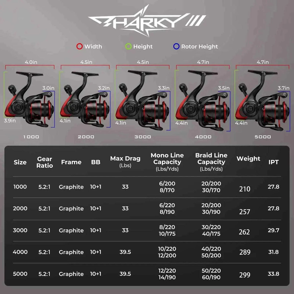 Sharky III Spinning Fishing Reel with 18KG Drag Power-China Mainland / 11 / 3000 Series