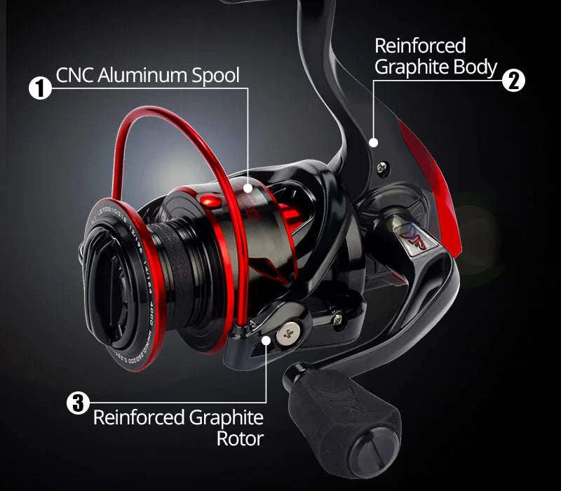Sharky III Spinning Fishing Reel with 18KG Drag Power-China Mainland / 11 / 3000 Series