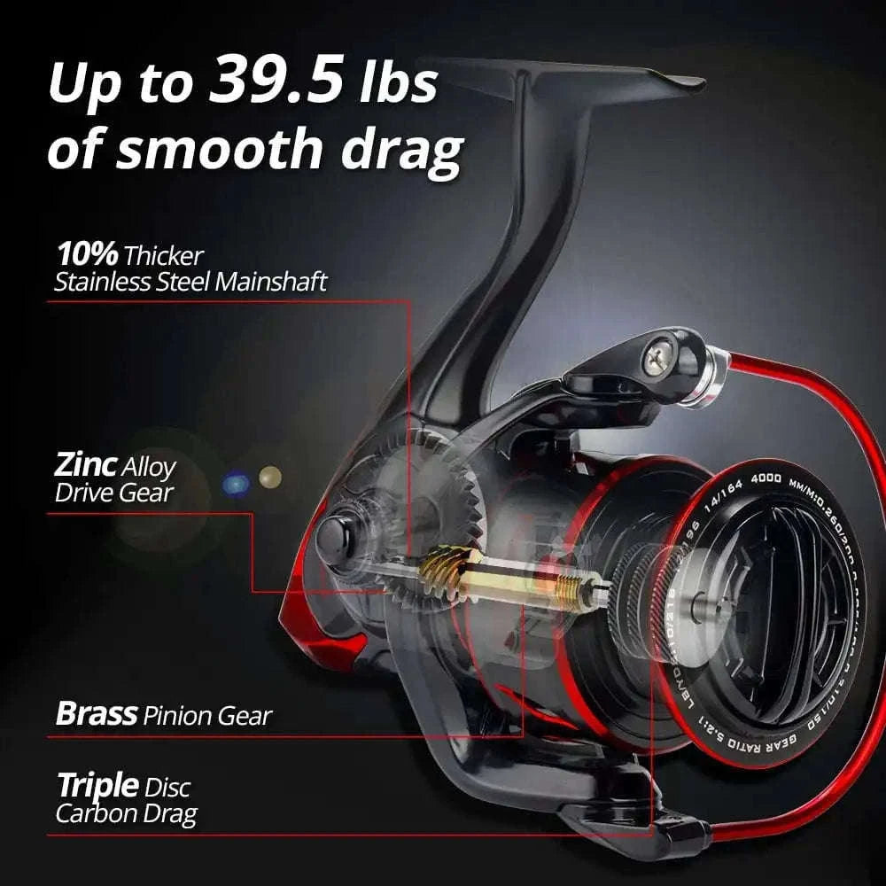 Sharky III Spinning Fishing Reel with 18KG Drag Power-China Mainland / 11 / 3000 Series