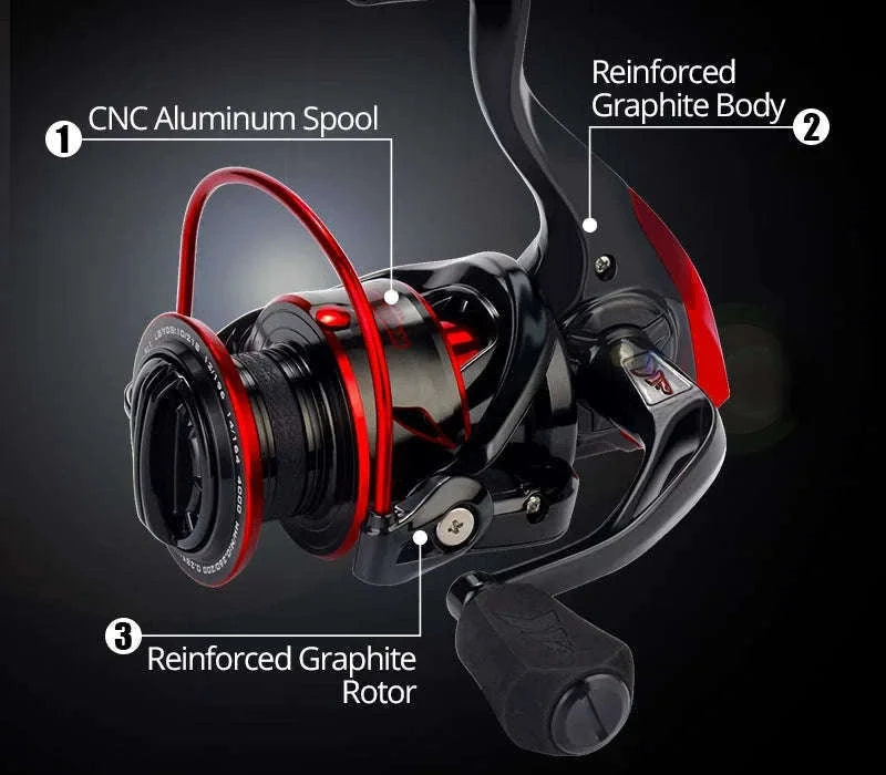 Sharky III Spinning Fishing Reel with 18KG Drag Power-China Mainland / 11 / 3000 Series