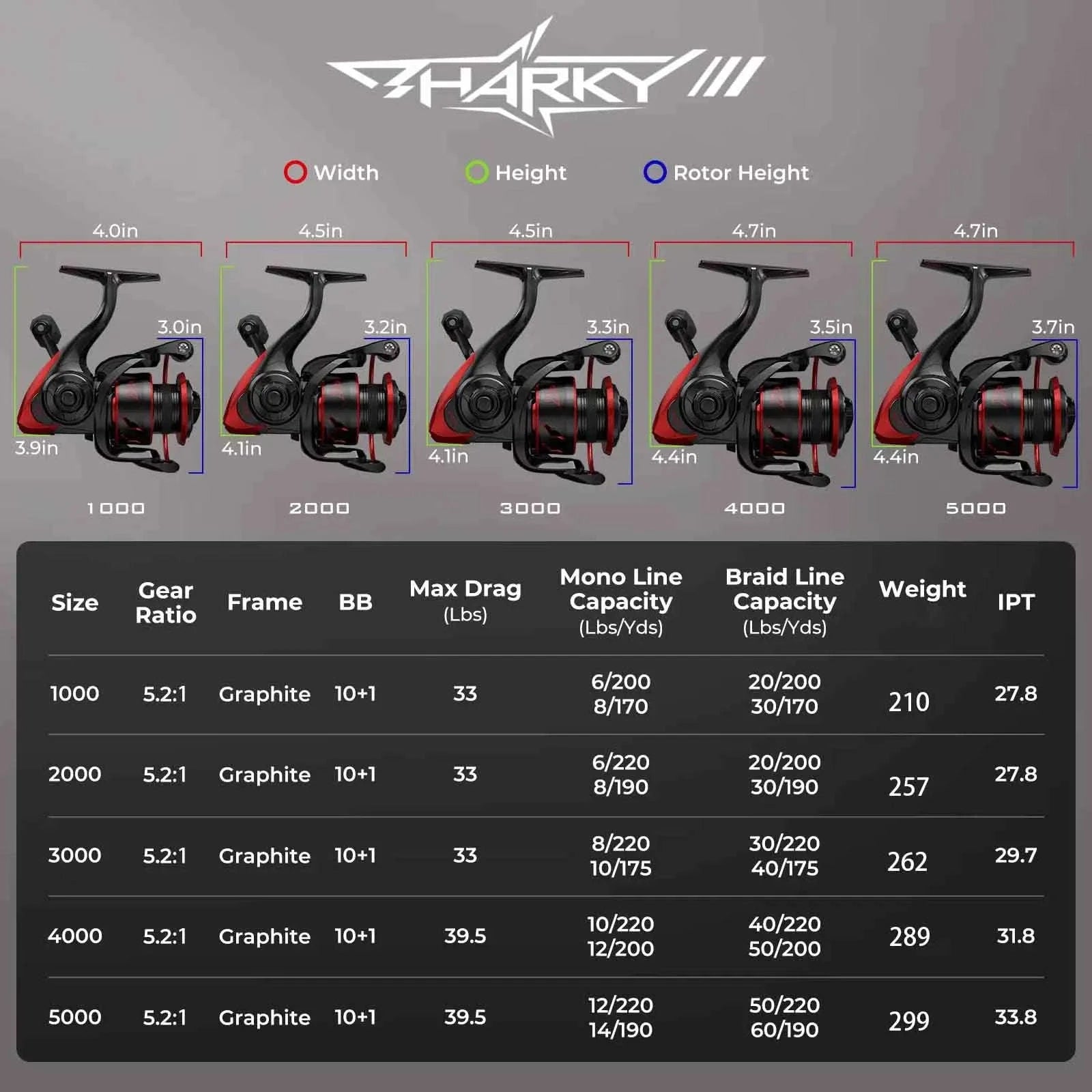 Sharky III Spinning Fishing Reel with 18KG Drag Power-China Mainland / 11 / 3000 Series