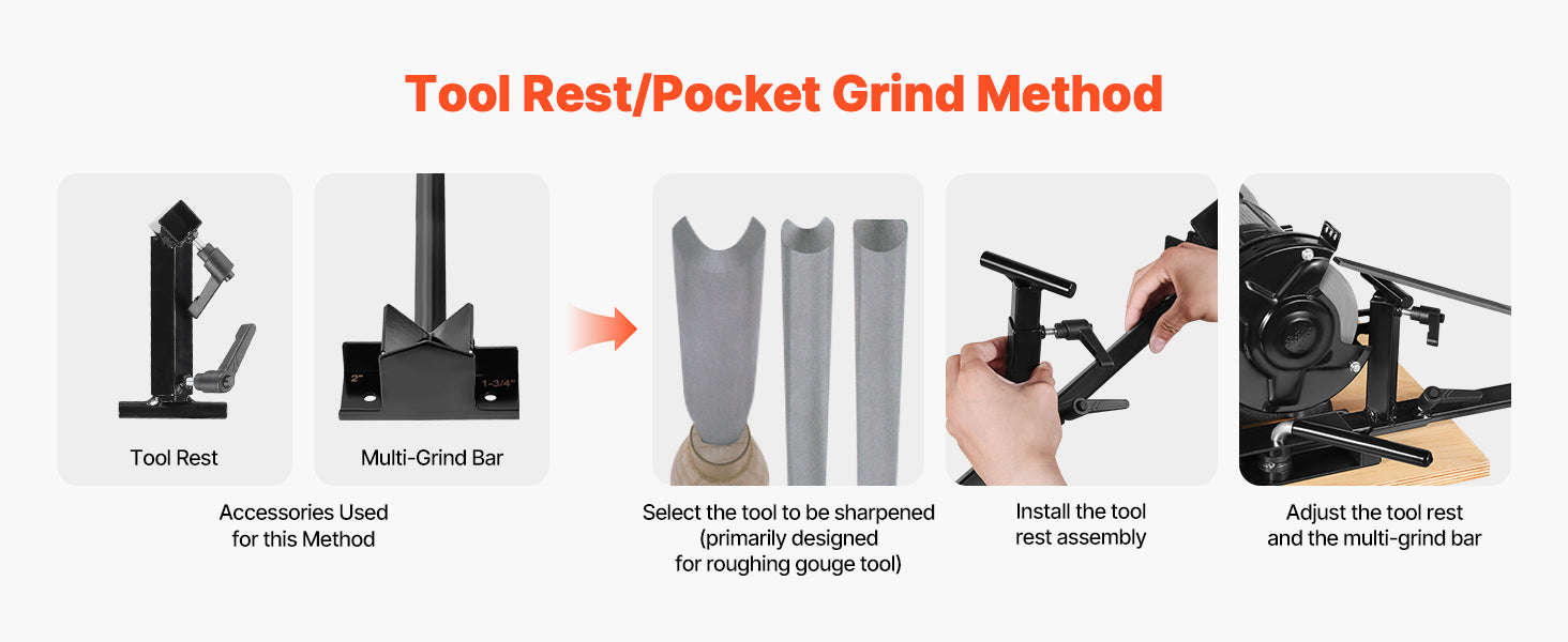 Sharpening System for 6 and 8 Inch Bench Grinders-14pcs / United States