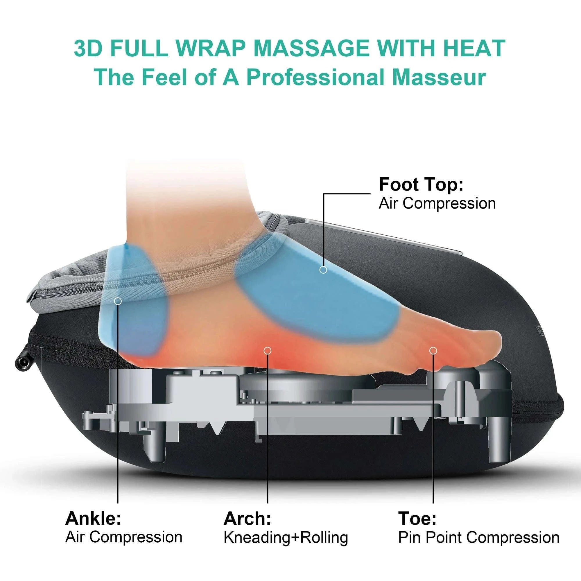 Shiatsu Foot Massager Machine with Heat Roller-black / United States / US Plug