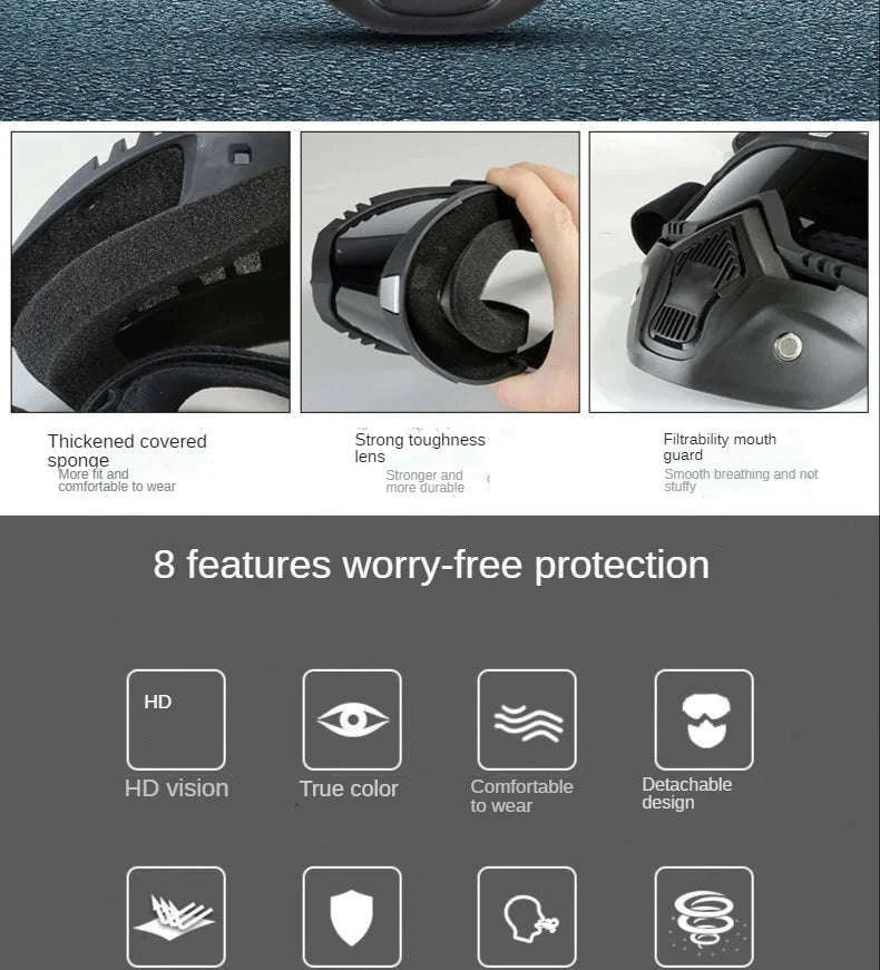 ShieldPro Full-Face Safety Goggles-transparency