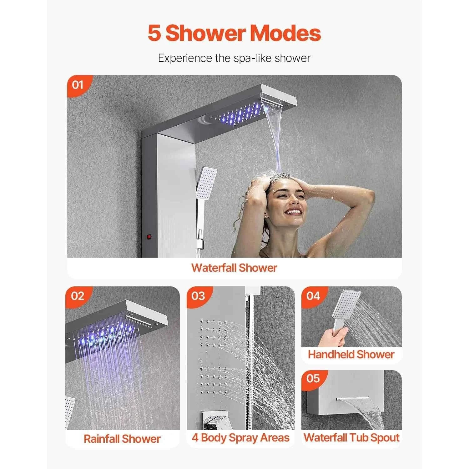 Shower Panel Tower System with Rainfall Waterfall Shower Head and Tub Spout-6Outlet / Poland